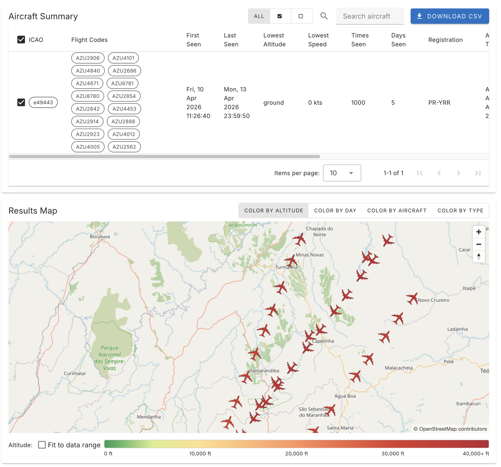 Aircraft positions on the map