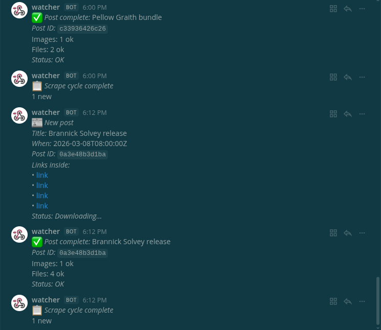 A chat channel showing messages from a bot named watcher. At the top, an earlier entry finishes: “Post complete: Pellow Graith bundle”, 1 image and 2 files OK, then “Scrape cycle complete, 1 new”. Below, a new entry: a “New post” message with the title Brannick Solvey release, its time, a short post ID and 4 links, then its own “Post complete” message reporting 1 image and 4 files OK, and a closing “Scrape cycle complete, 1 new”.